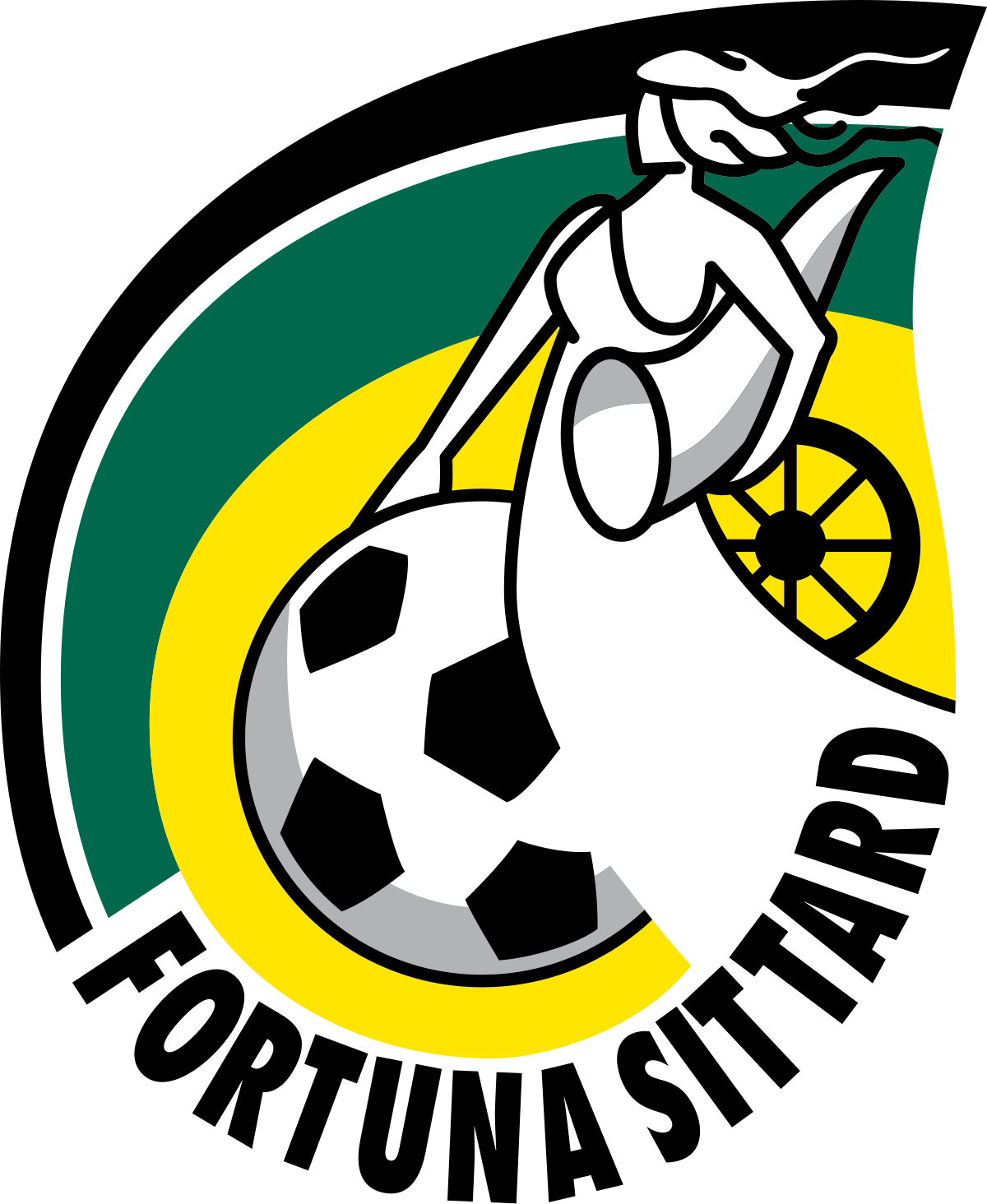 Fortuna Sittard